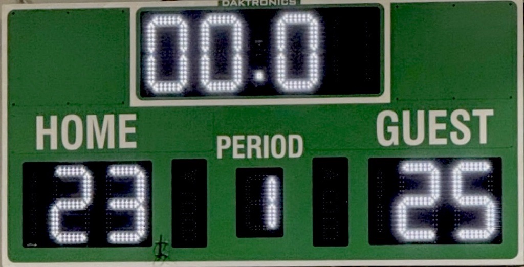 Final score for the VolleyBall game.
