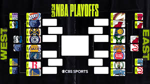 NBA award and playoff prediction